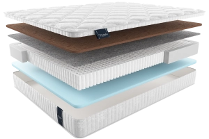 Матрас MaterLux MAKENBERRA MULTI FORTE