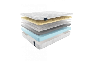 Матрас Materlux PRIMA LATEX CARBONE